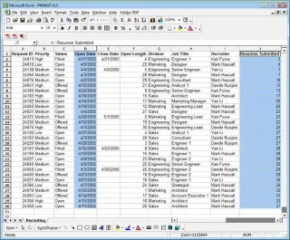Microsoft Excel cơ bản