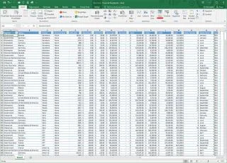 Sử dụng Excel Slice để lọc dữ liệu của bạn