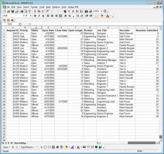 Microsoft Excel cơ bản
